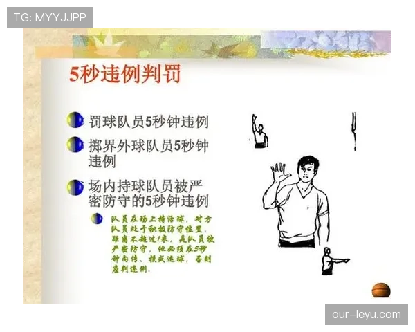 篮球规则中拉人犯规的具体定义与判罚标准详细解析
