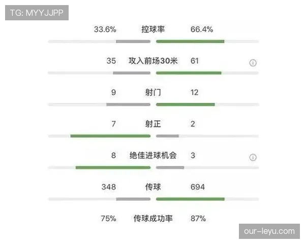 多特蒙德阵容年轻，关键战经验是否制约争冠形势？