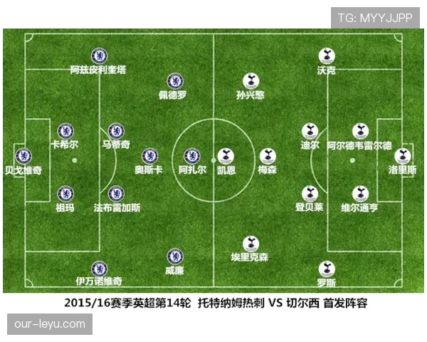 努涅斯的进攻效率与战术价值是否被高估？