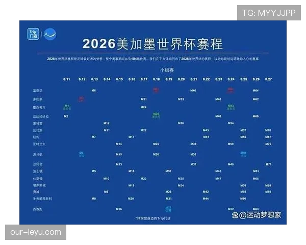 2026世界杯完整版分组规则详解
