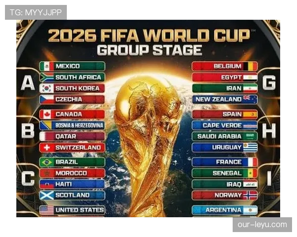 2026世界杯最新晋级排序规则解析 2026世界杯最新晋级排序规则解析