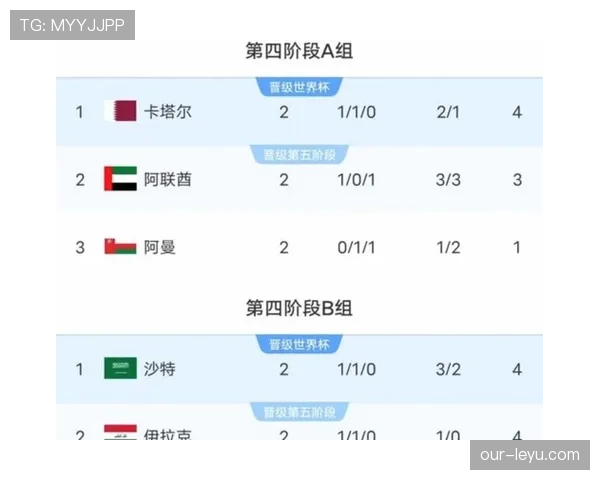 苏格兰队能否时隔24年再进世界杯?2026美加墨出线前景分析