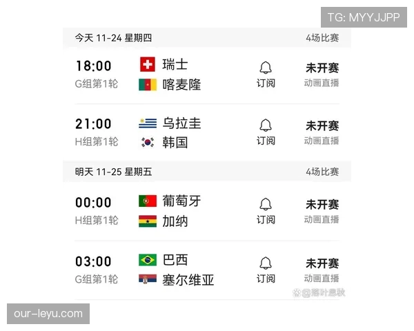 世界杯B组卡塔尔VS瑞士胜负预测